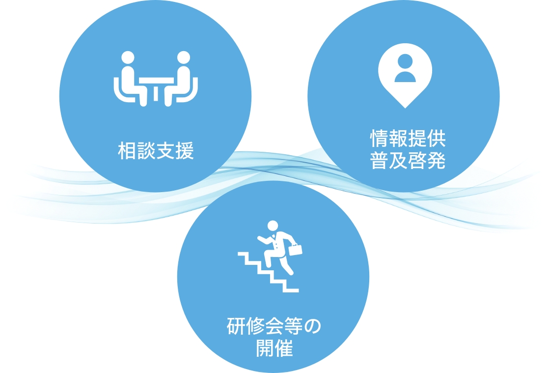 ”代替テキスト”